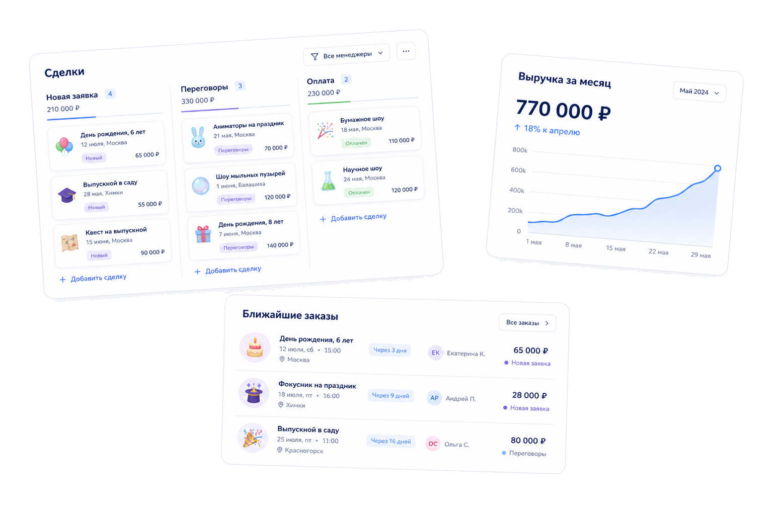 Фрагменты интерфейса FUNcrm: сделки, выручка и ближайшие заказы